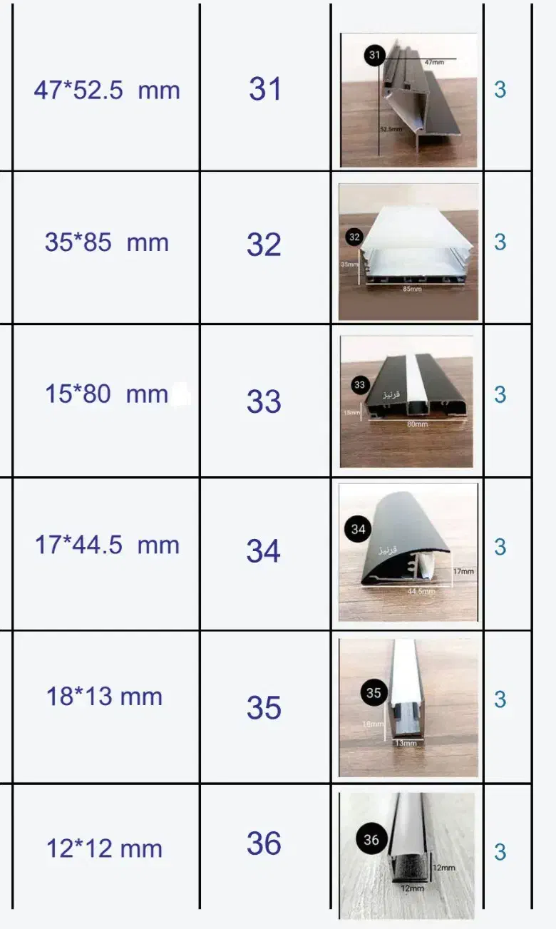تولید فروش ونصب چراغ های خطی توکار وروکار|ریسه و چراغ تزئینی|تهران, فردوسی|دیوار