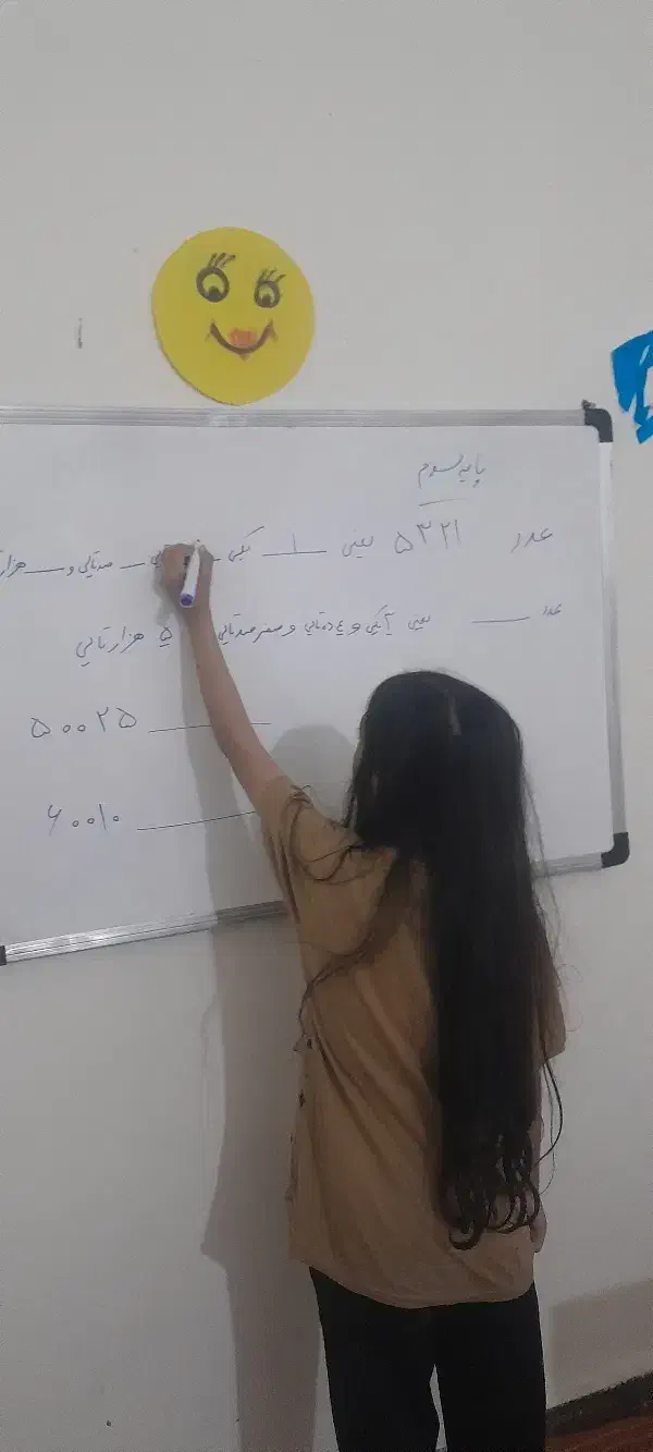 تدریس خصوصی ابتدای توسط کارشناس  مجرب اول تاششم|خدمات آموزشی|اندیمشک, |دیوار