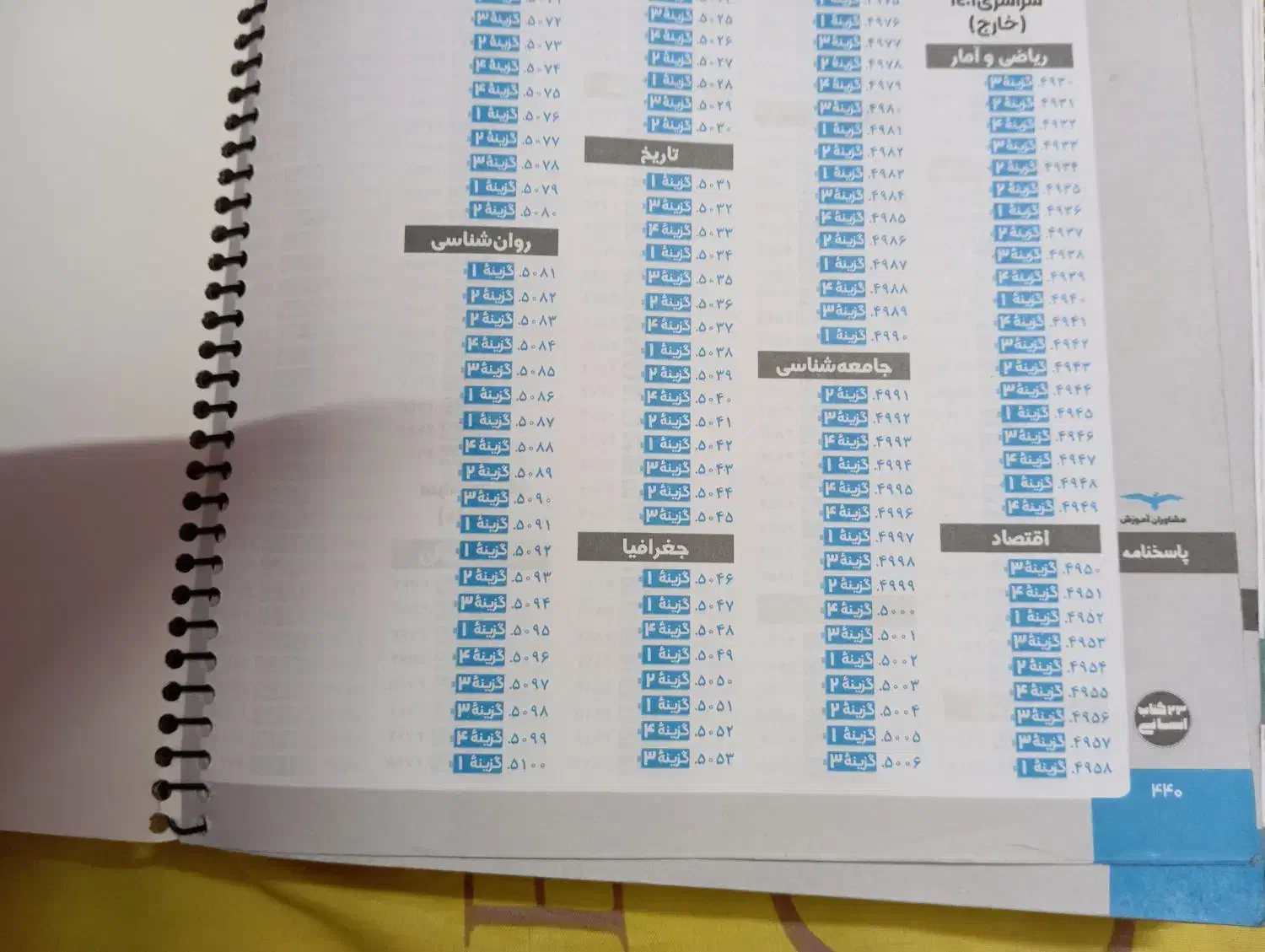 کتاب 23. تست کنکور انسانی دهم و یازدهم و دوازدهم|کتاب و مجله آموزشی|مشهد, شیرودی|دیوار