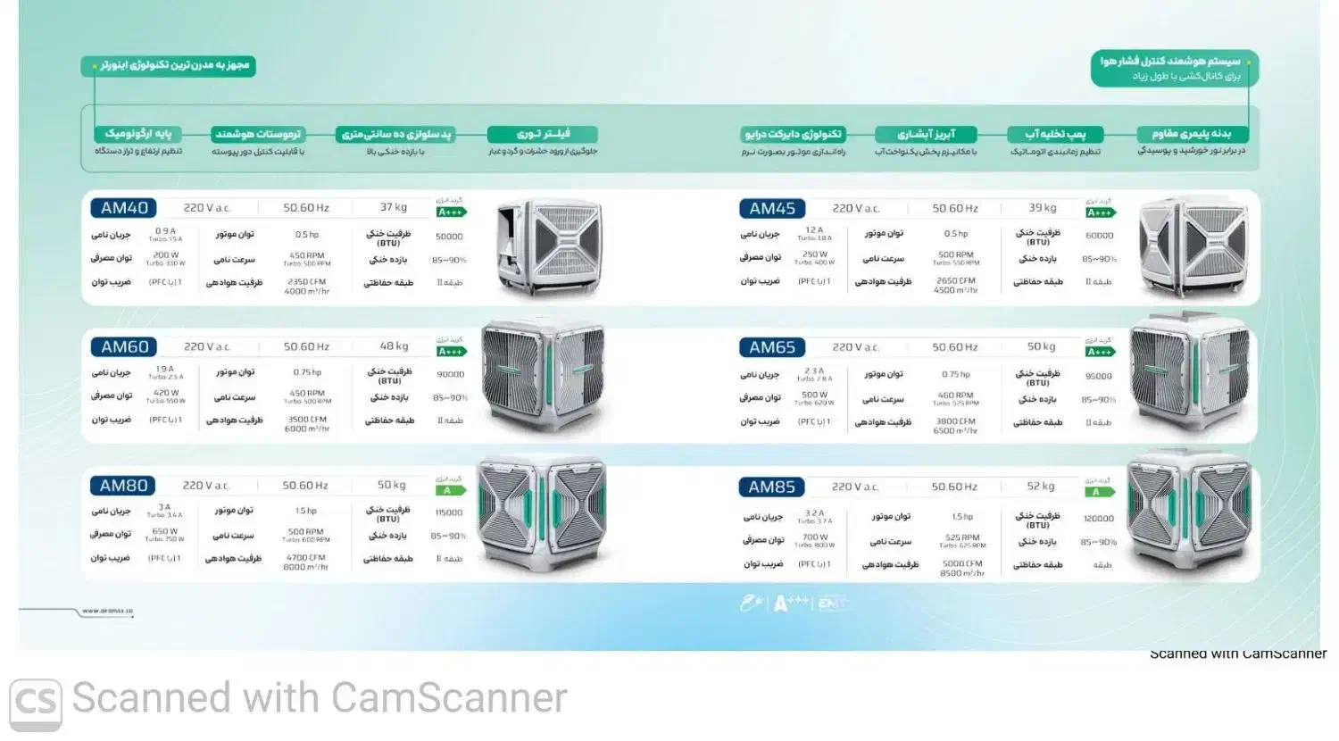 کاتالوگ جامع کولرابی جدید پلیمری BLDC راحت باش|کولر آبی|مشهد, گاز|دیوار