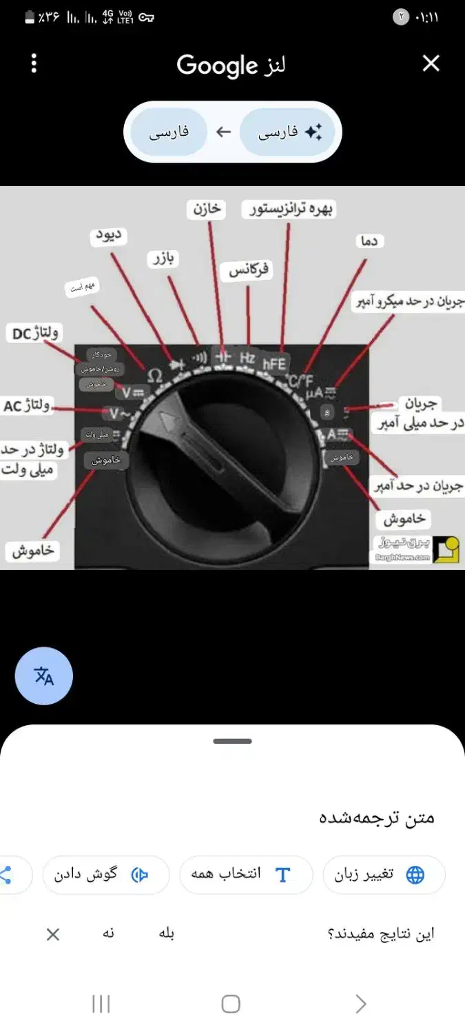 مولتی متر سالم و تمیز|ابزارآلات|دوگنبدان, |دیوار