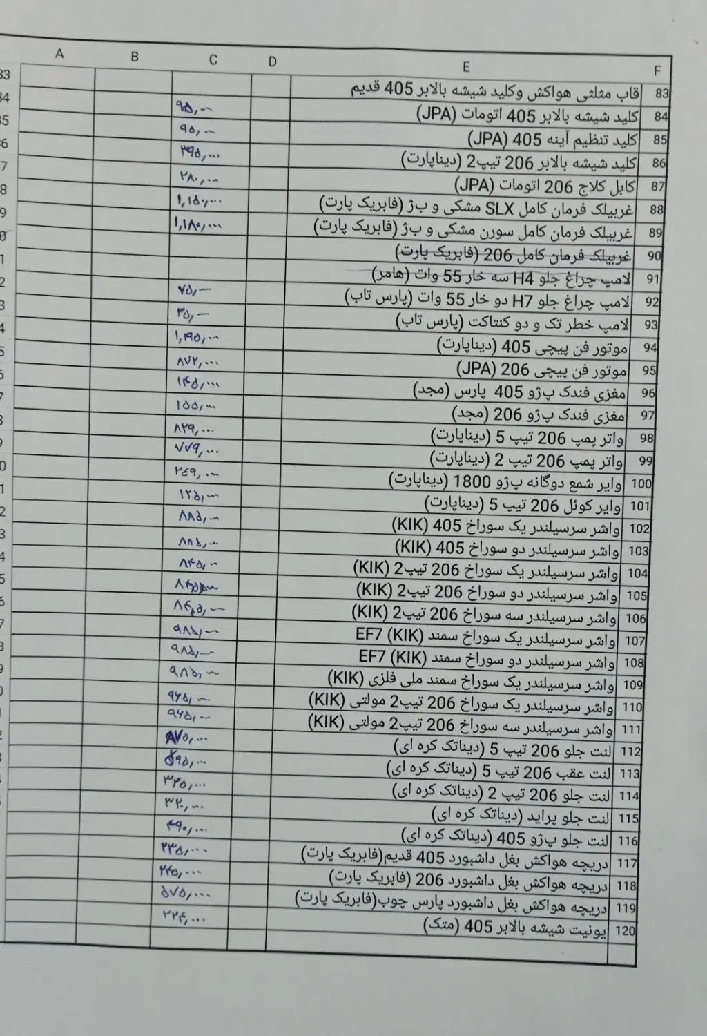 چراغ آینه،لنت بلبرنگ،تسمه،واشرسرسیلندر دنا،پارس۲۰۶|قطعات یدکی و لوازم جانبی|اصفهان, وحید|دیوار