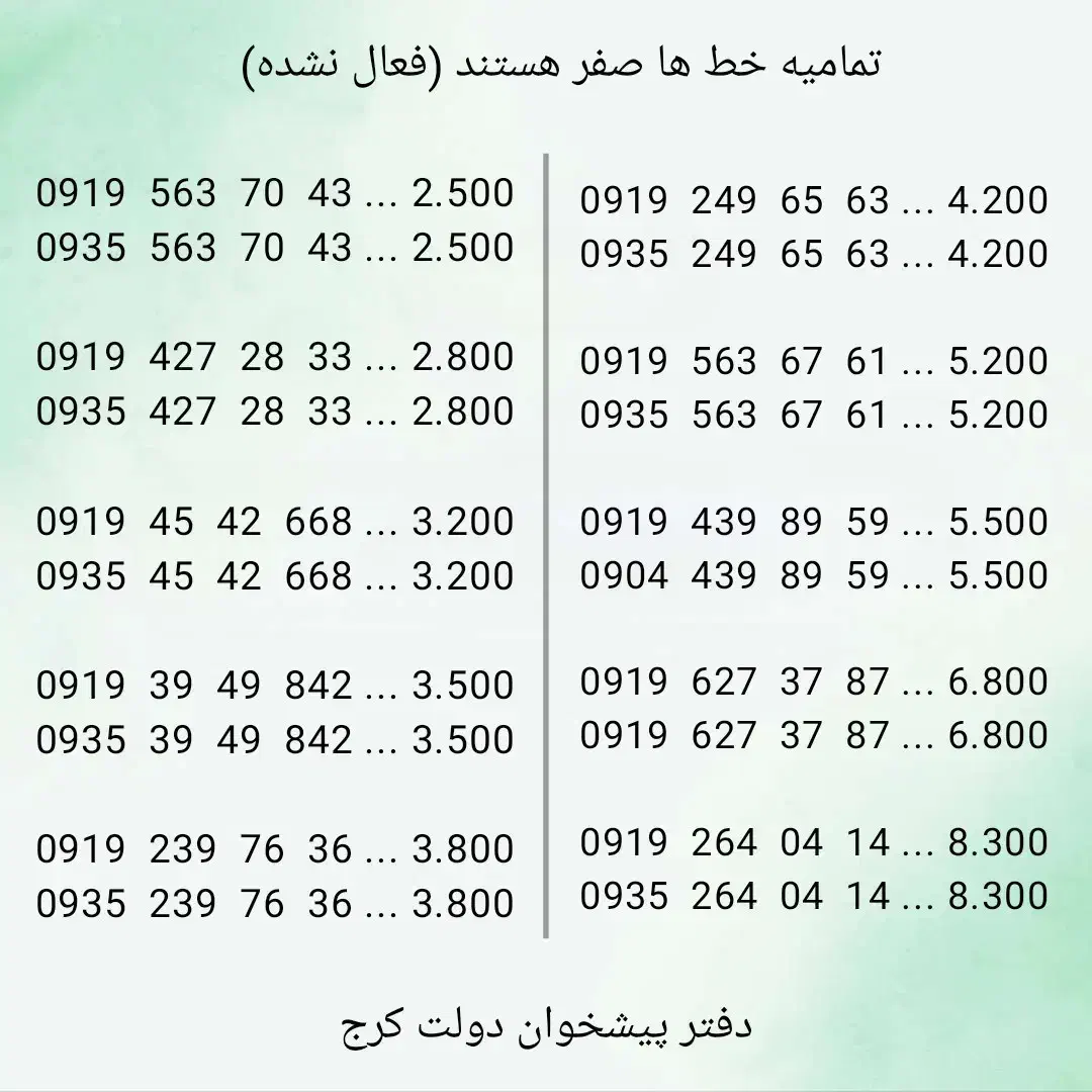0919.329.29.81|سیم‌کارت|کرج, برغان|دیوار