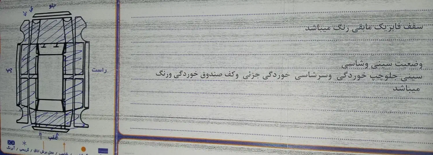 ماشین پژوسمند مدل 82|خودرو سواری و وانت|کدکن, |دیوار