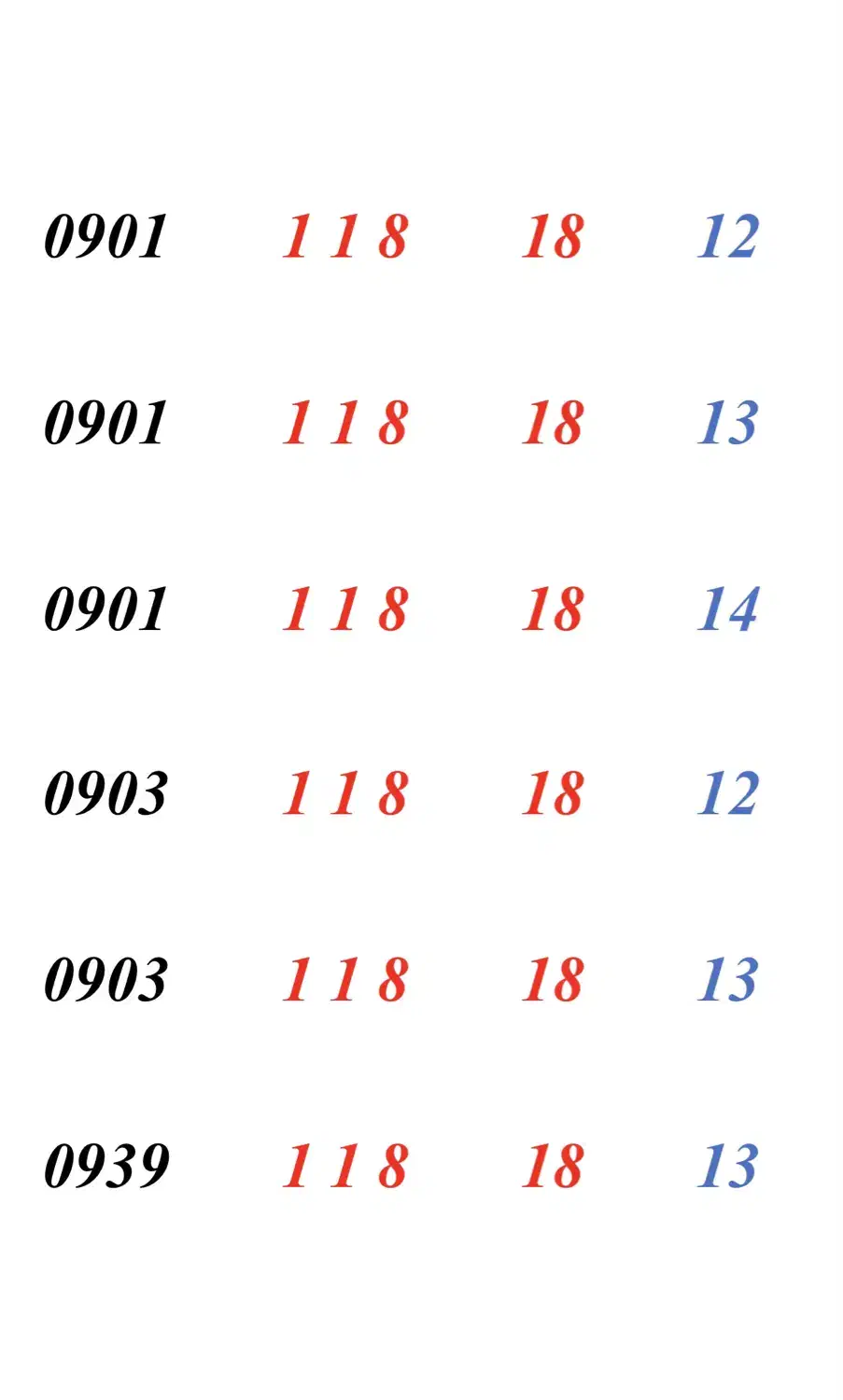 0936.118.40.18|سیم‌کارت|اصفهان, خواجو|دیوار