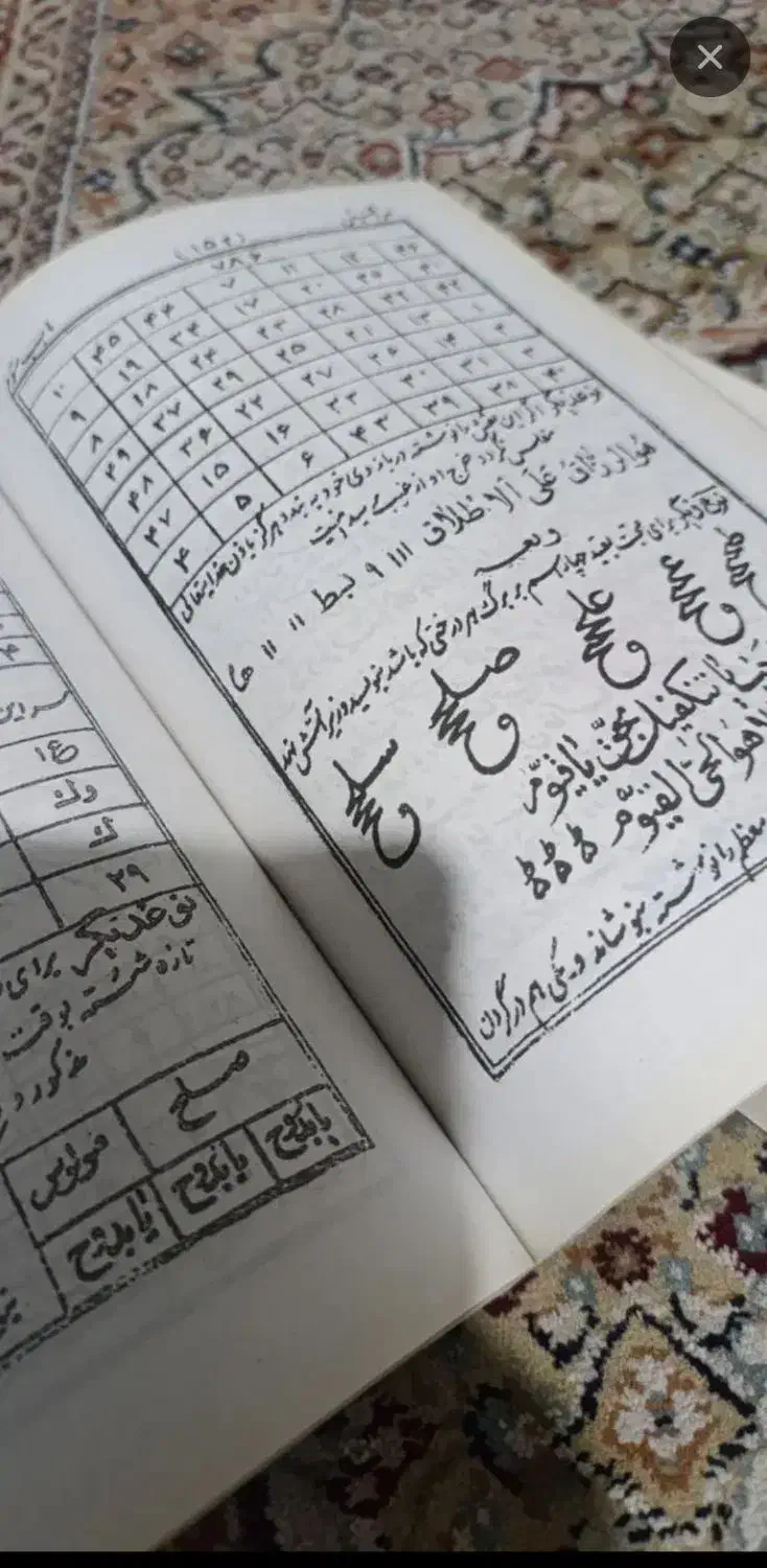 کتاب دعا و مذهبی|کتاب و مجله مذهبی|ارومیه, |دیوار