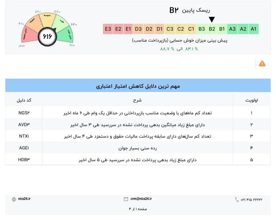 فروش رتبهaوb جهت ضمانت وام مهربانی و اعتبار ملی|خدمات مالی، حسابداری، بیمه|بندرعباس, |دیوار