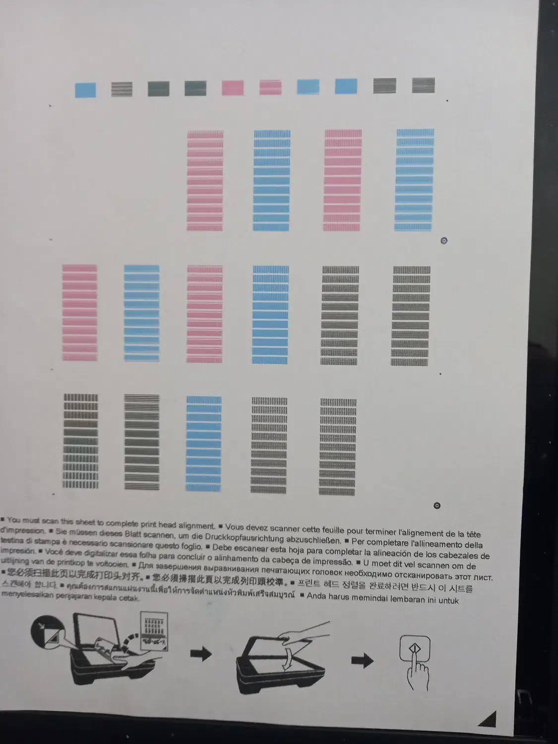 ۲ دستگاه پرینتر 2540s سه کاره فول|پرینتر، اسکنر، کپی، فکس|پرند, فاز ۶|دیوار