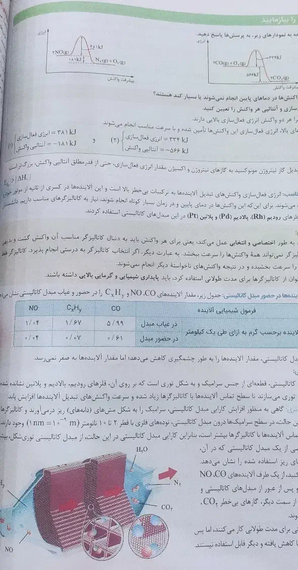 ماجرای بیست شیمی دوازدهم فقط198 تومن به‌همراه هدیه|کتاب و مجله آموزشی|اهواز, کیانشهر|دیوار