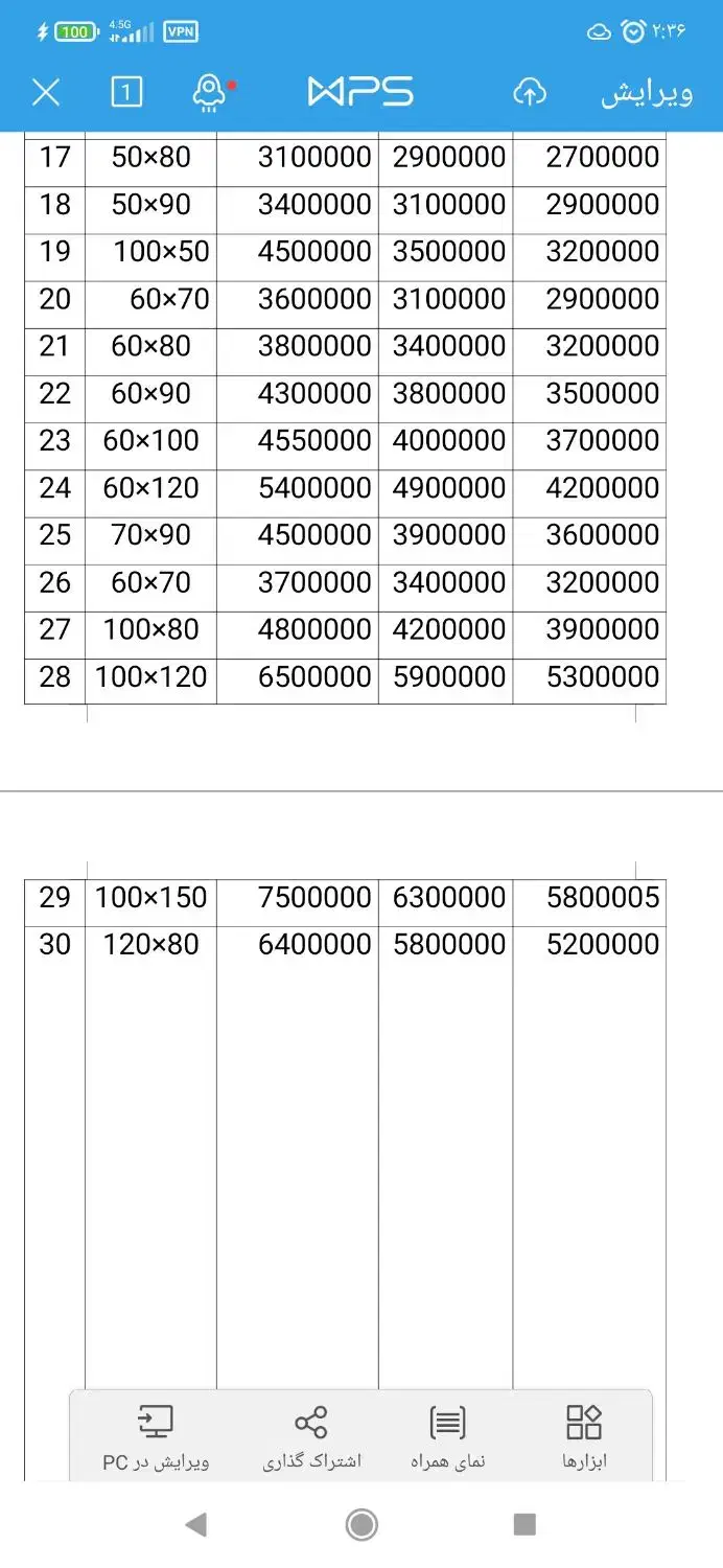 تابلو بوم نقاشی|تابلو، نقاشی، عکس|رامیان, |دیوار