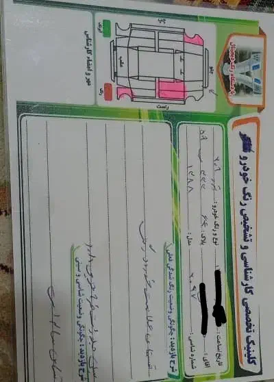 ۲۰۶ ۸۸ نقره ای|خودرو سواری و وانت|اردکان, |دیوار