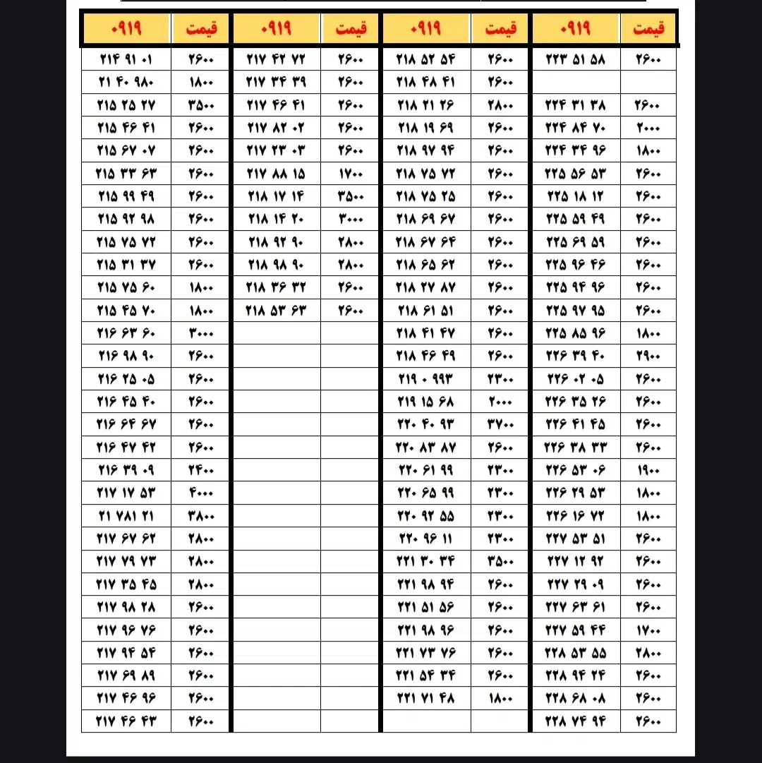 0919.60.50.951|سیم‌کارت|تهران, نارمک جنوبی|دیوار
