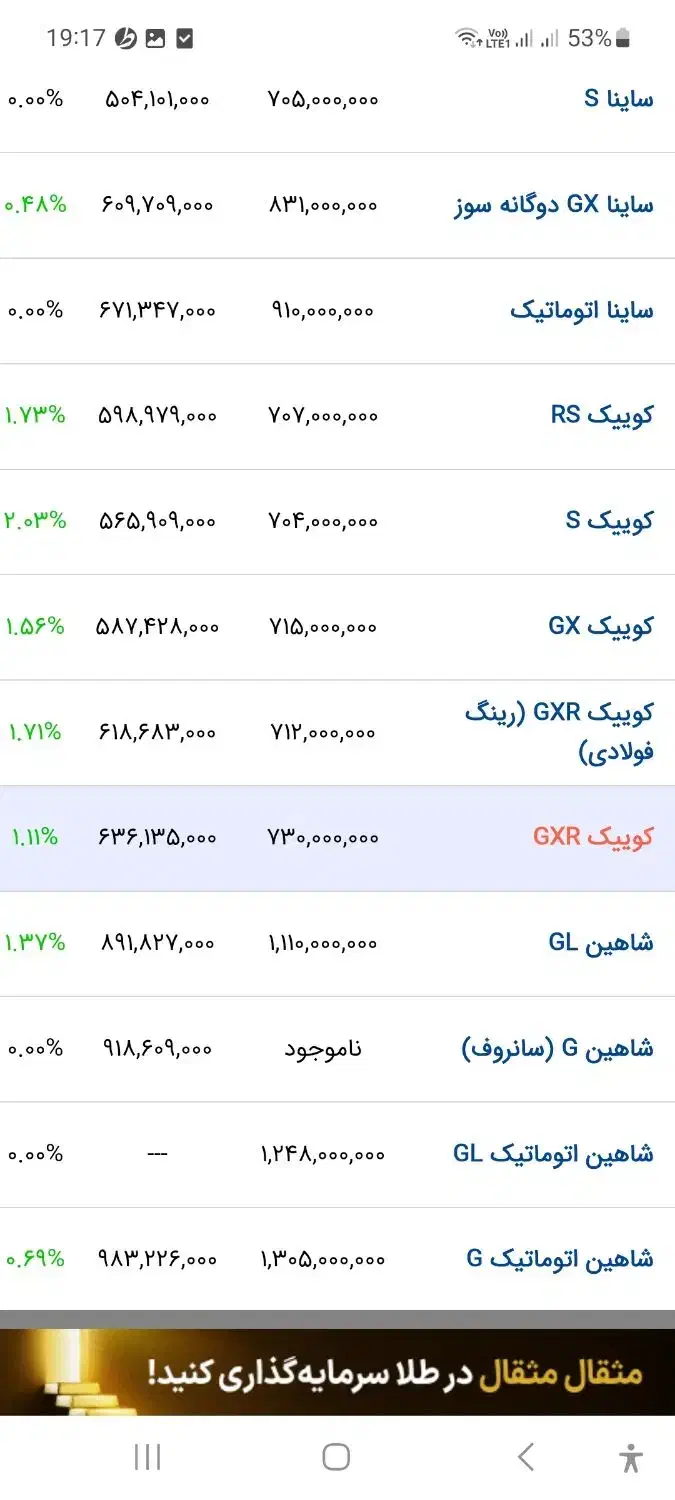 کوییک gxr فول|خودرو سواری و وانت|الیگودرز, |دیوار