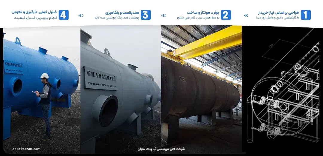 طراح صنعتی|استخدام صنعتی، فنی، مهندسی|اهواز, اهواز|دیوار