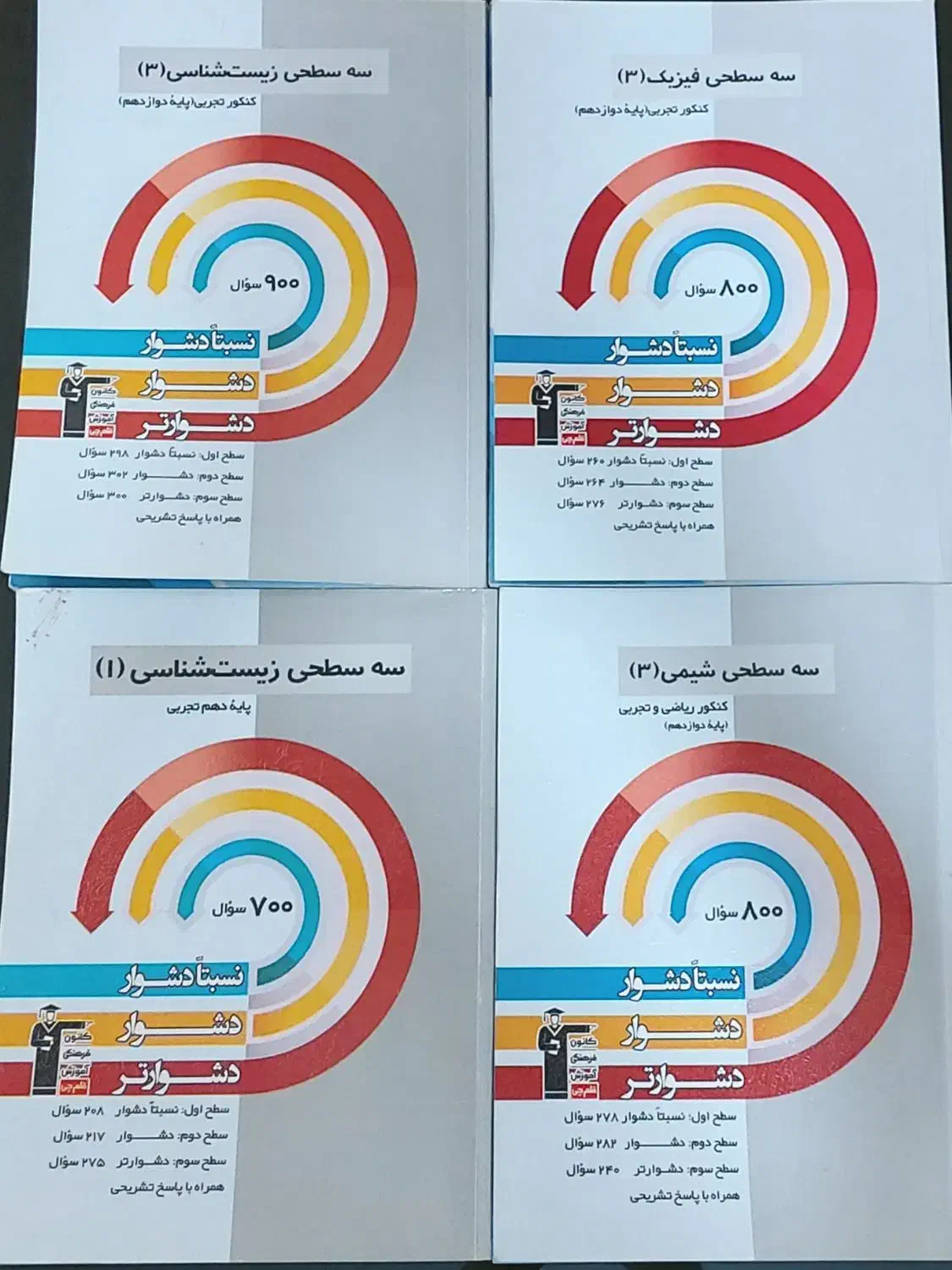 کتاب تست ویژه کنکور و نهایی|کتاب و مجله آموزشی|قم, سالاریه|دیوار