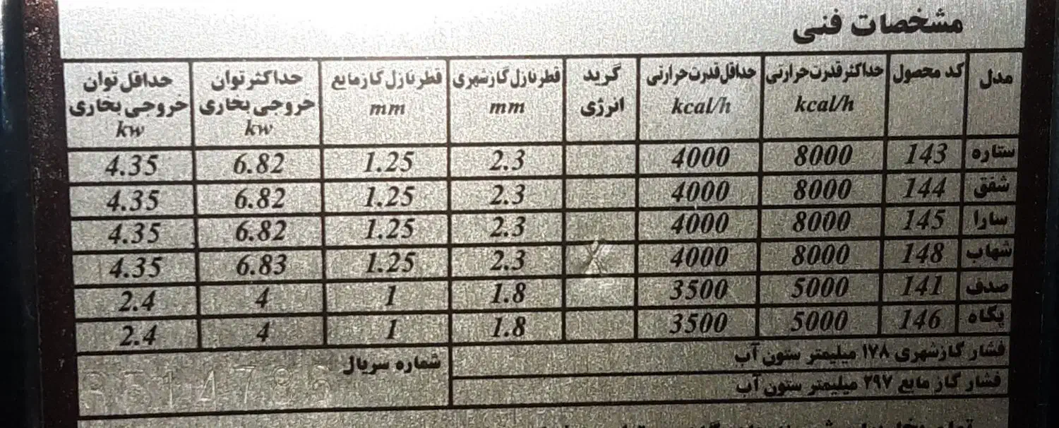 بخاری سپهر الکتریک|بخاری، هیتر، شومینه|کرمانشاه, |دیوار