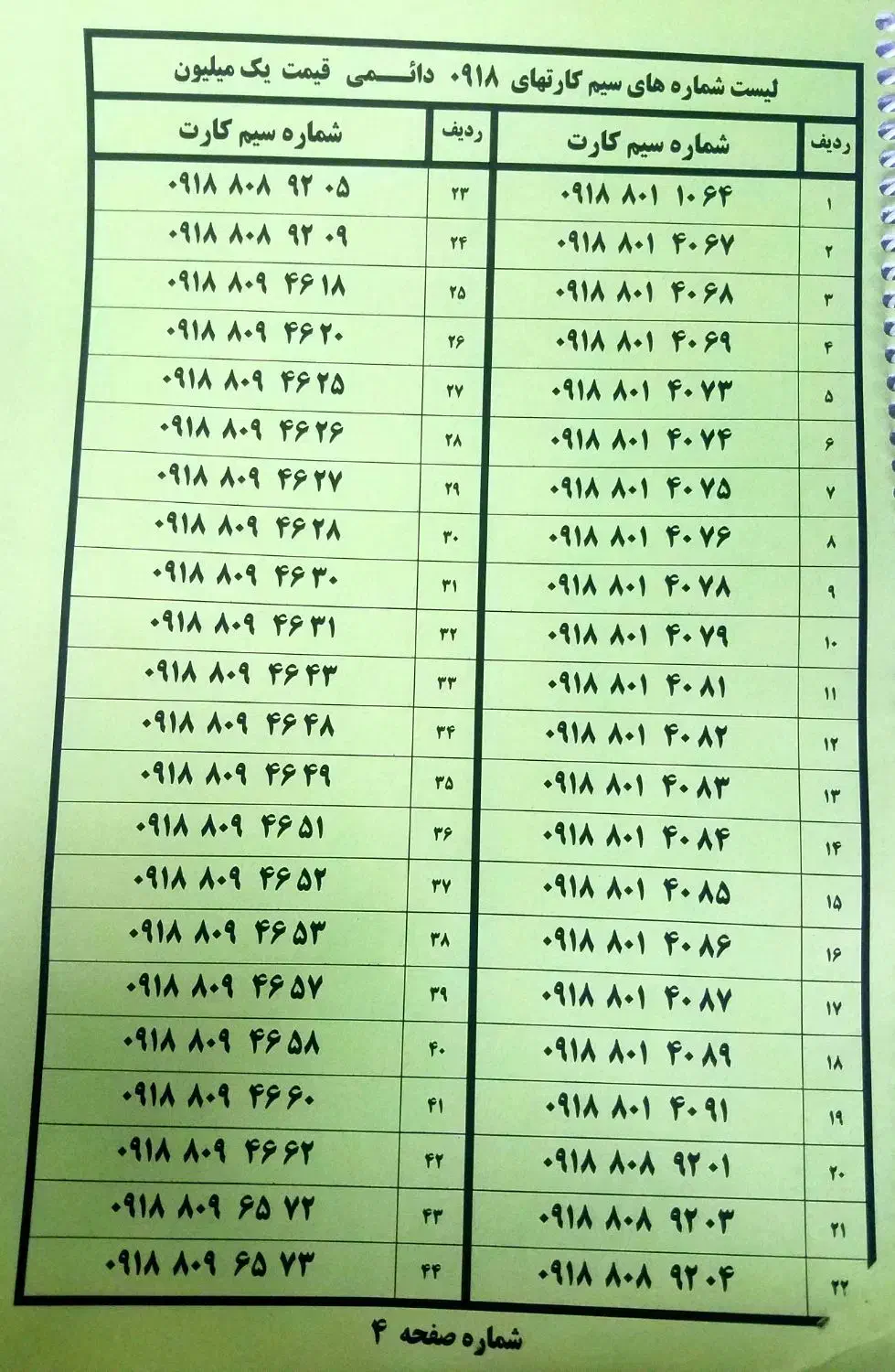 سیم کارت 9183100 دائمی|سیم‌کارت|همدان, |دیوار