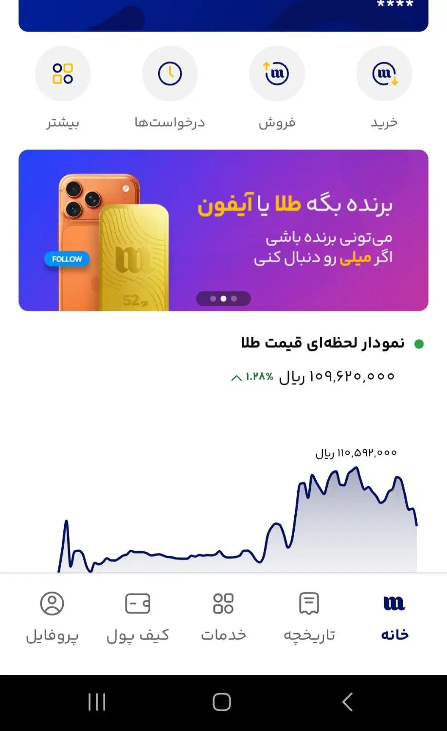 پول جایزه ببر|کارت هدیه و تخفیف|گیان, |دیوار