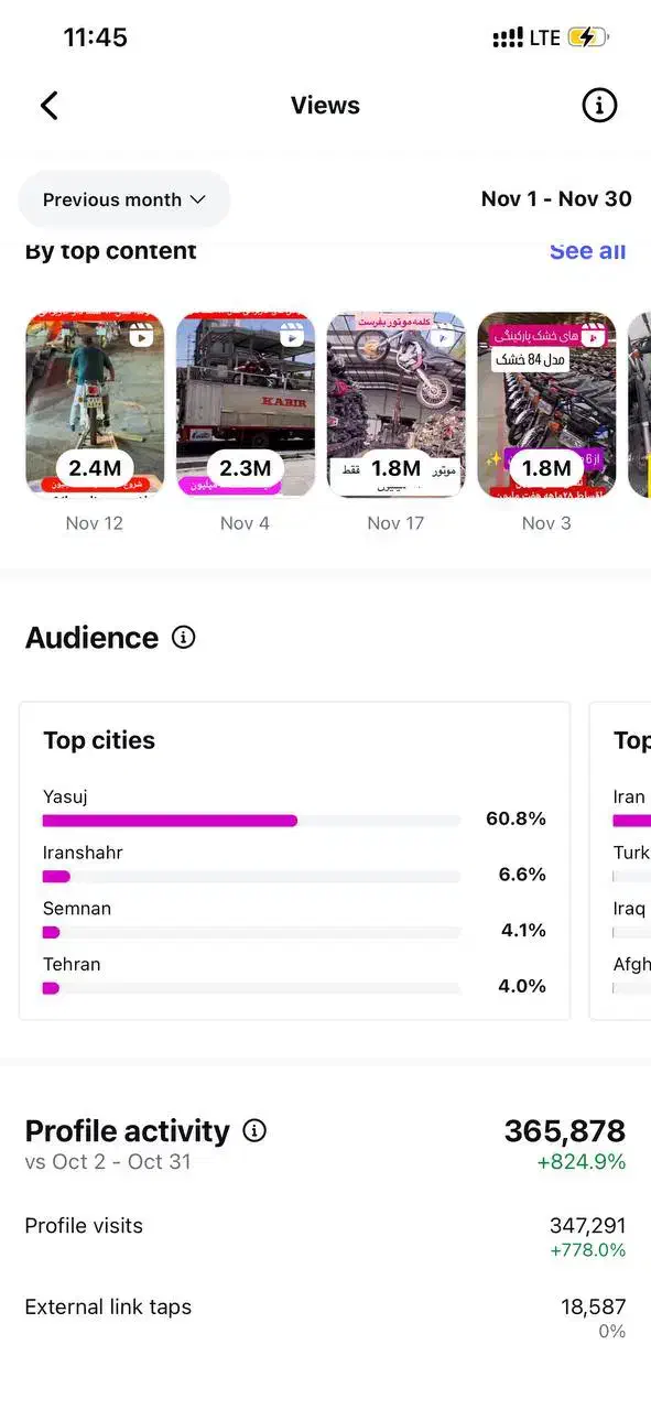 پیج اینستاگرام فالوور واقعی ۱۹۱ کا|لوازم جانبی موبایل و تبلت|شهریار, شهریار|دیوار