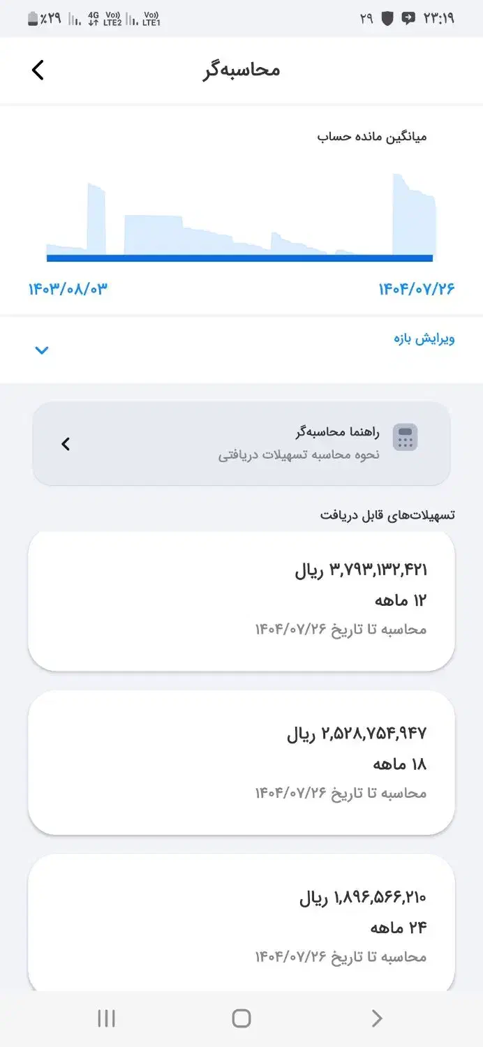 وام بانک ملی|خدمات موتور و ماشین|ششتمد, |دیوار