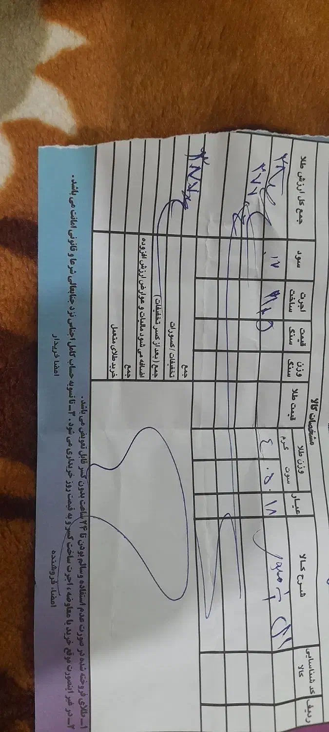 النگو اصلا استفاده نشده کاملا نو|جواهرات|تربت جام, والفجر|دیوار