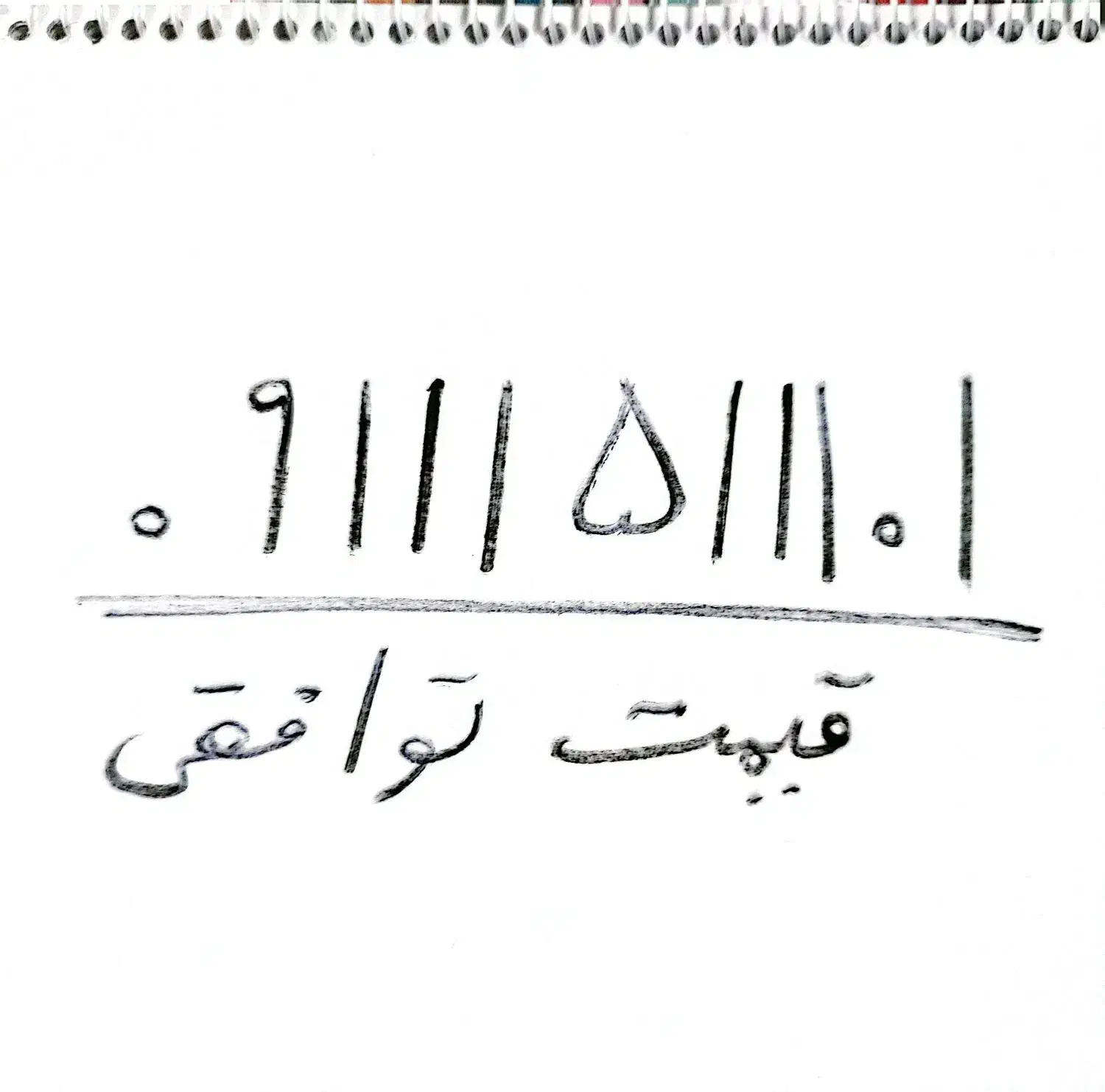 فروش سیم کارت شماره رند|سیمکارت|بهشهر, |دیوار