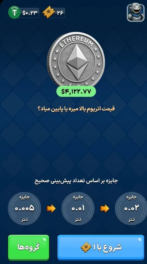 بازی کن تتر ببر|فعالیت داوطلبانه|شیراز, ارم|دیوار