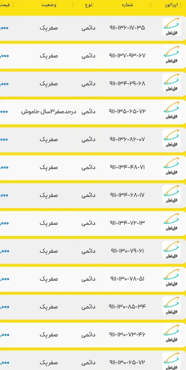 9111814353 9116151515|سیمکارت|رشت, حاجی آباد|دیوار