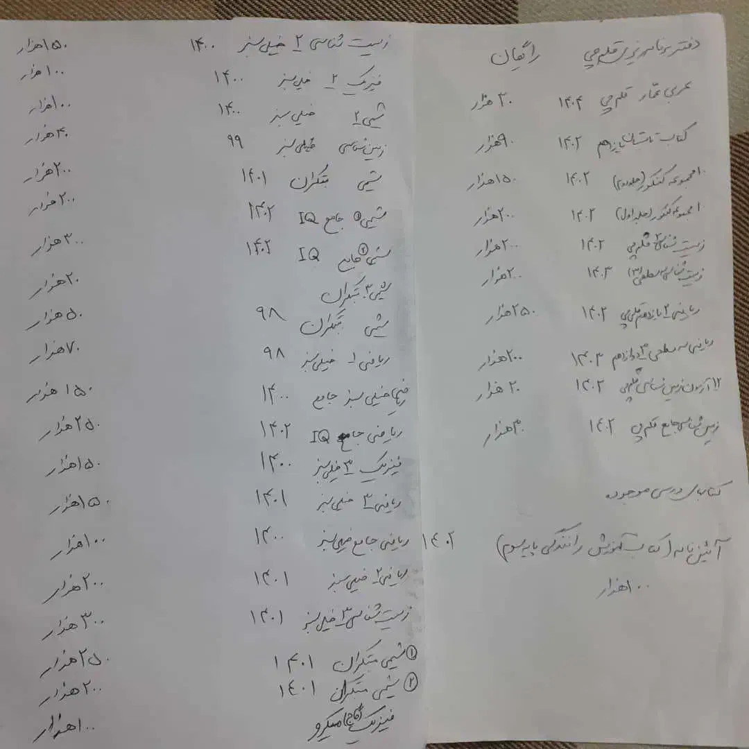 کتابهای کنکور|کتاب و مجله آموزشی|لاهیجان, شهید آوینی|دیوار