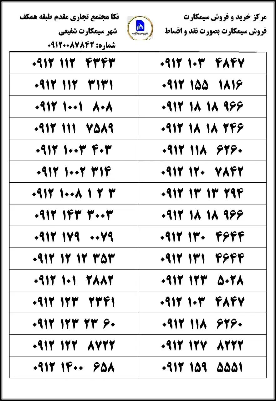 ۰۹۱۲-۱۰۰-۶۶۴۲|سیم‌کارت|آمل, |دیوار