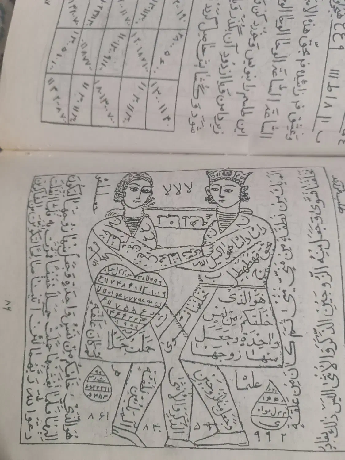 ملا دعا و سرکتاب|کتاب و مجله مذهبی|پاکدشت, پاکدشت (مامازند)|دیوار