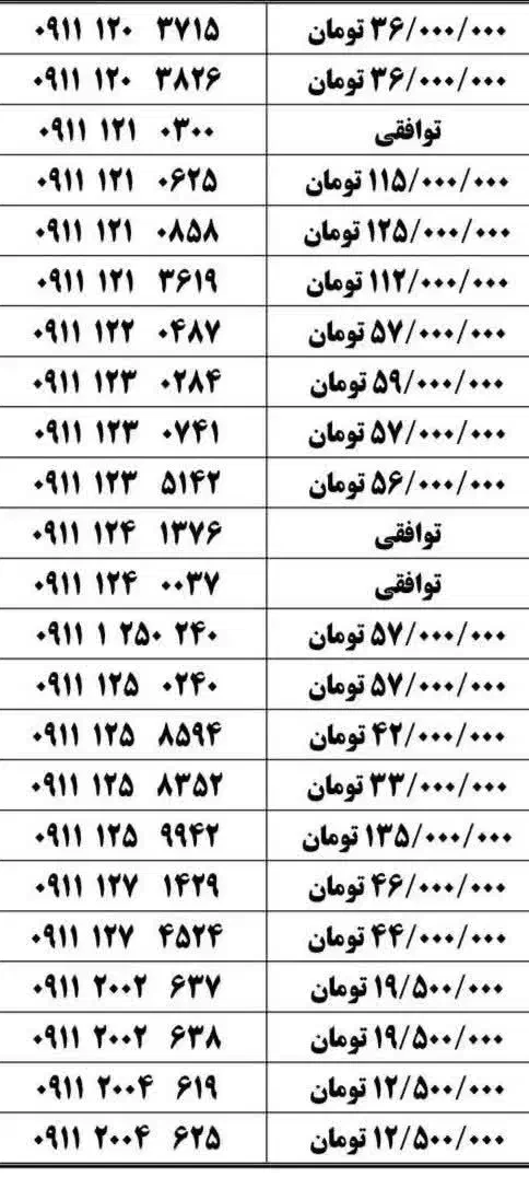۰۹۱۱-۱۷۱-۰۷۲۶|سیم‌کارت|گرگان, |دیوار