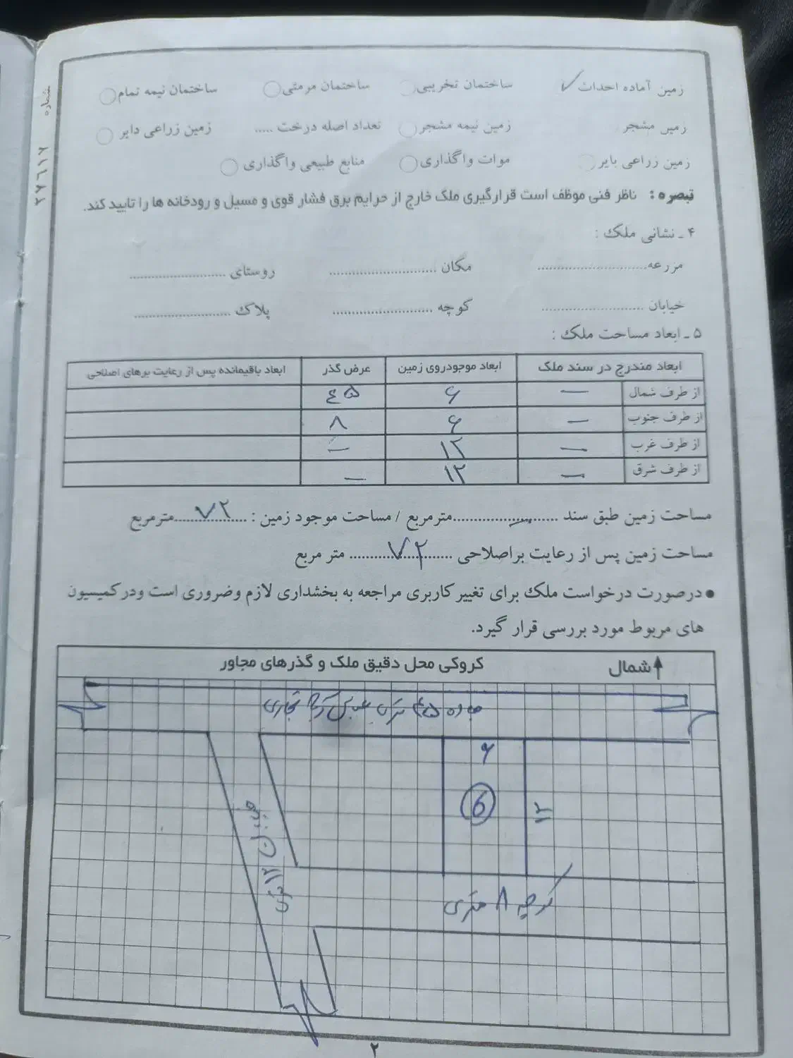 فروش ملک تجاری|فروش مغازه و غرفه|رفسنجان, |دیوار