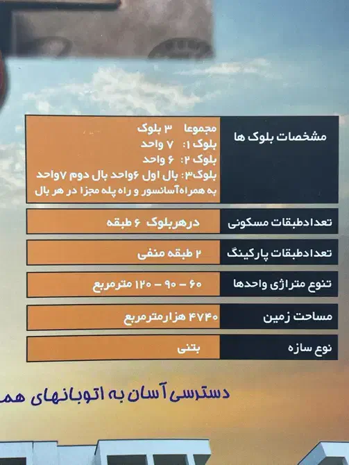 ۶۰ متر ایران ۲ گود برداری سپاشهر|پیش‌فروش املاک|تهران, مروارید شهر|دیوار