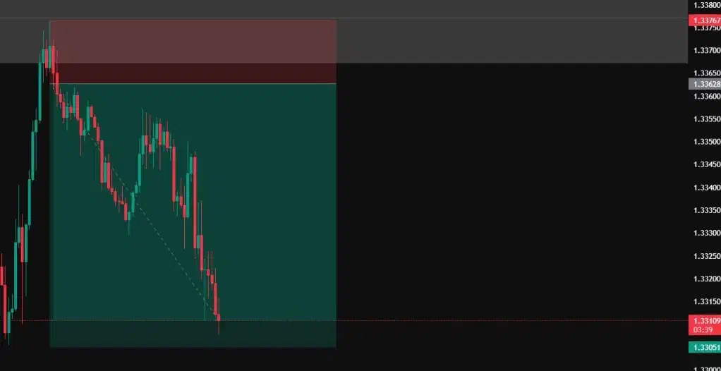 فارکس و کریپتو|خدمات آموزشی|بروجرد, |دیوار