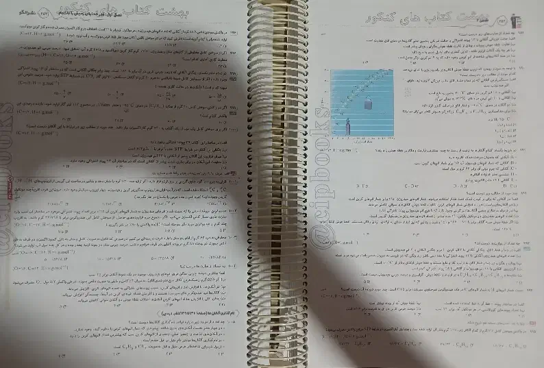 شیمی جامع تیتانیوم (نشرالگو)|کتاب و مجله آموزشی|خمینی‌شهر, |دیوار