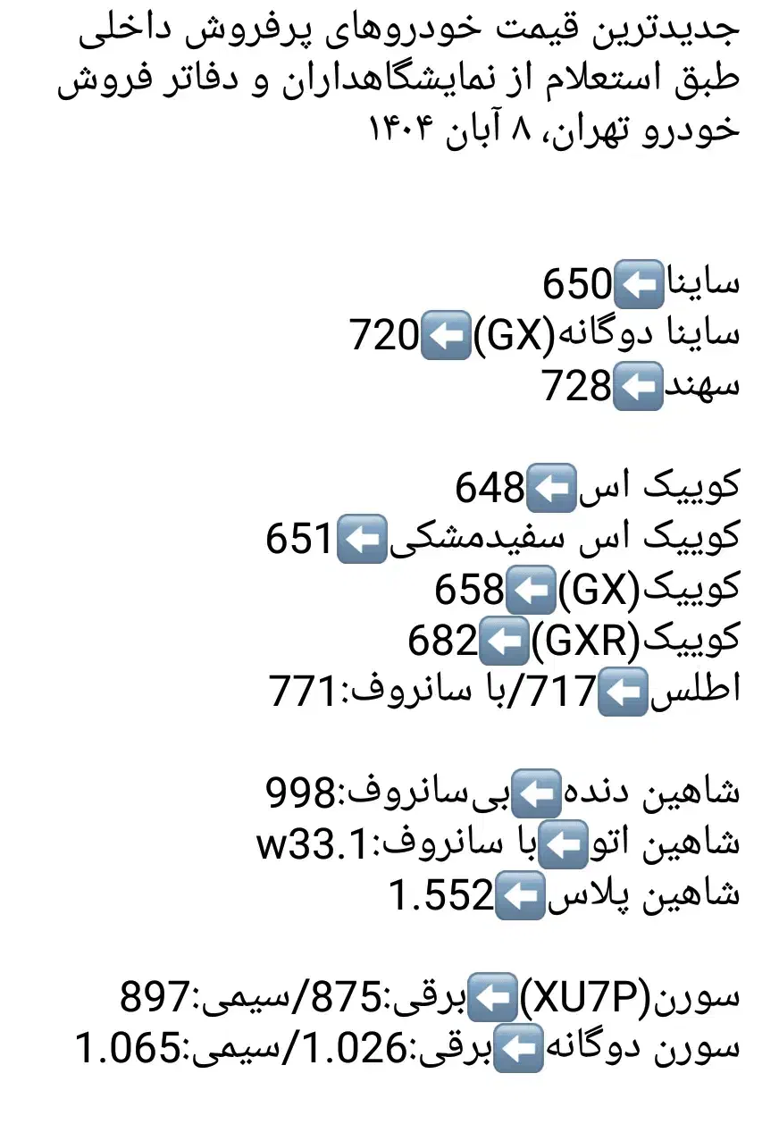 سورن پلاس|خودرو سواری و وانت|یاسوج, |دیوار