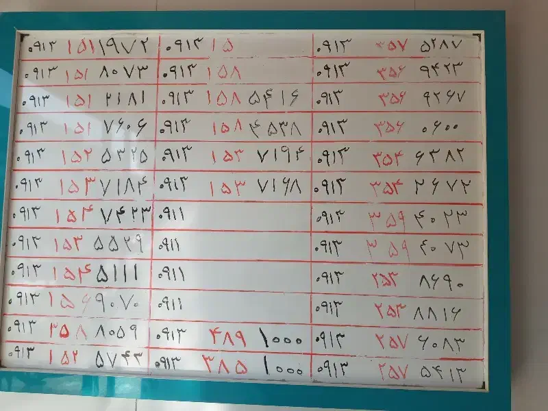 0913.151.21.81|سیم‌کارت|یزد, |دیوار