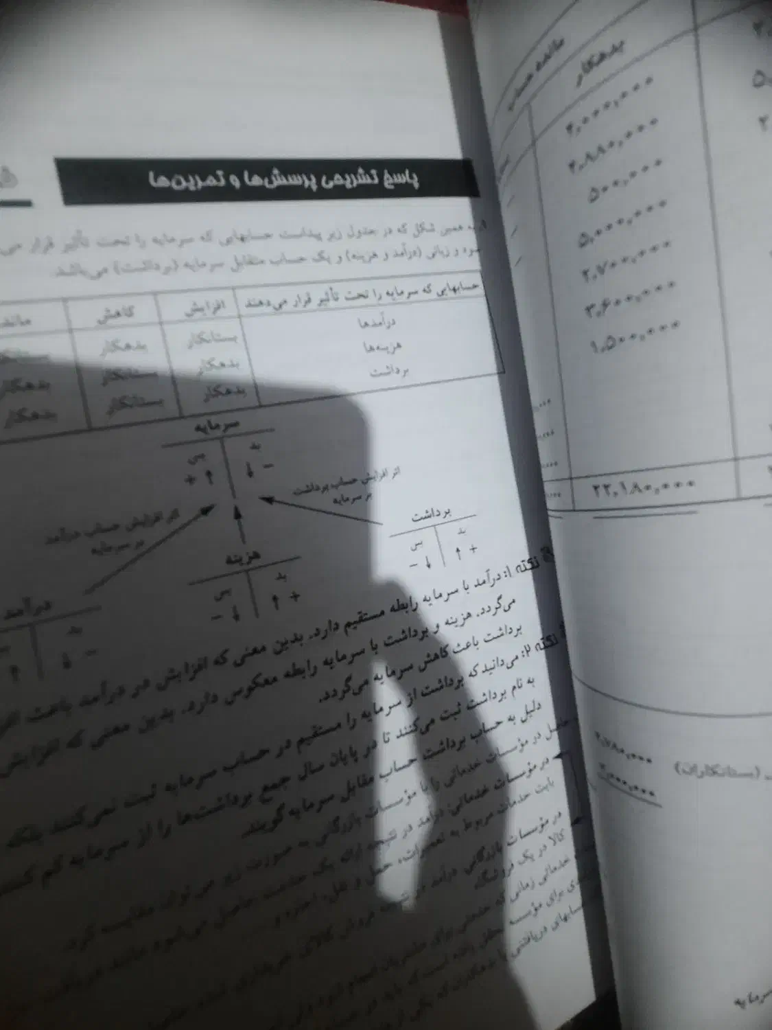 کتاب حسابداری مقدماتی . کاملا نو|کتاب و مجله آموزشی|ری, ولی آباد|دیوار