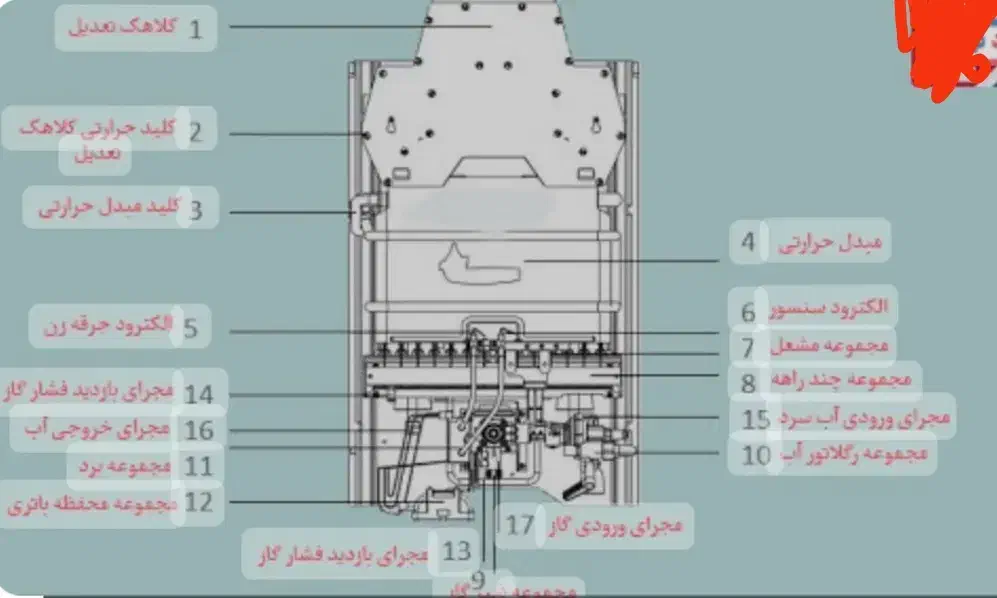 تعمیرات بخاری،آبگرمکن،پمپ آب|خدمات پیشه و مهارت|تاکستان, |دیوار