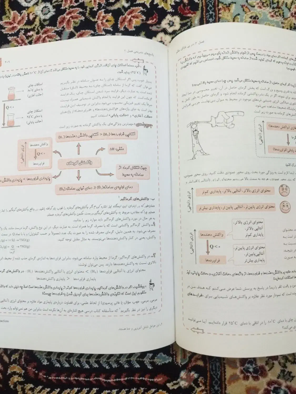 کتاب کنکور وکمک درسی شیمی یازدهم مبتکران|کتاب و مجله آموزشی|هشتگرد, هشتگرد قدیم|دیوار