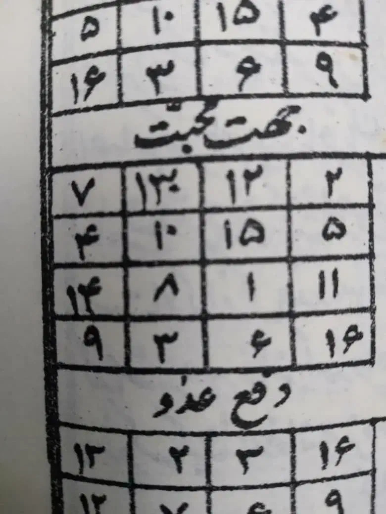 طالع دعا|کتاب و مجله مذهبی|کرج, مهرویلا جنوبی|دیوار