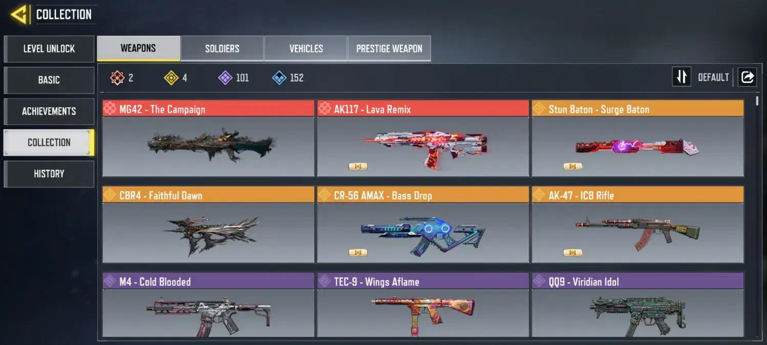 اکانت کالاف دیوتی گردونه خور دوسیوه|کنسول، بازی ویدئویی و آنلاین|تهران, گلستان (شهرک راه آهن)|دیوار