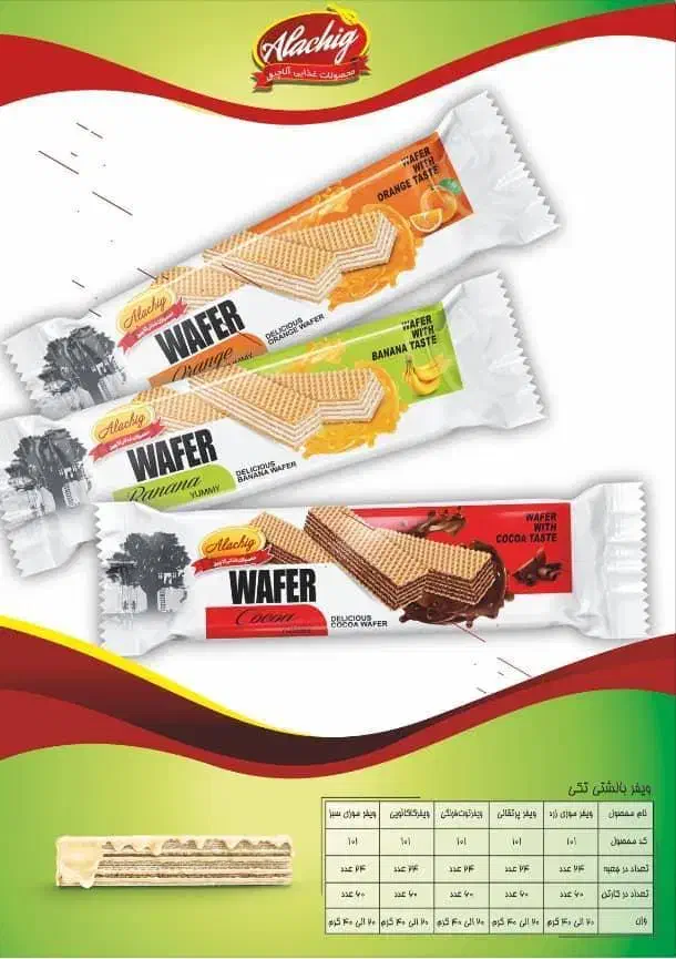 استخدام بازاریاب یا ویزیتور|استخدام بازاریابی و فروش|تبریز, |دیوار