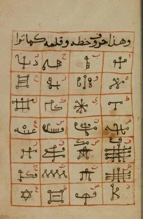 دعاسرکتاب...باطلی|کتاب و مجله مذهبی|تهران, پاسداران|دیوار