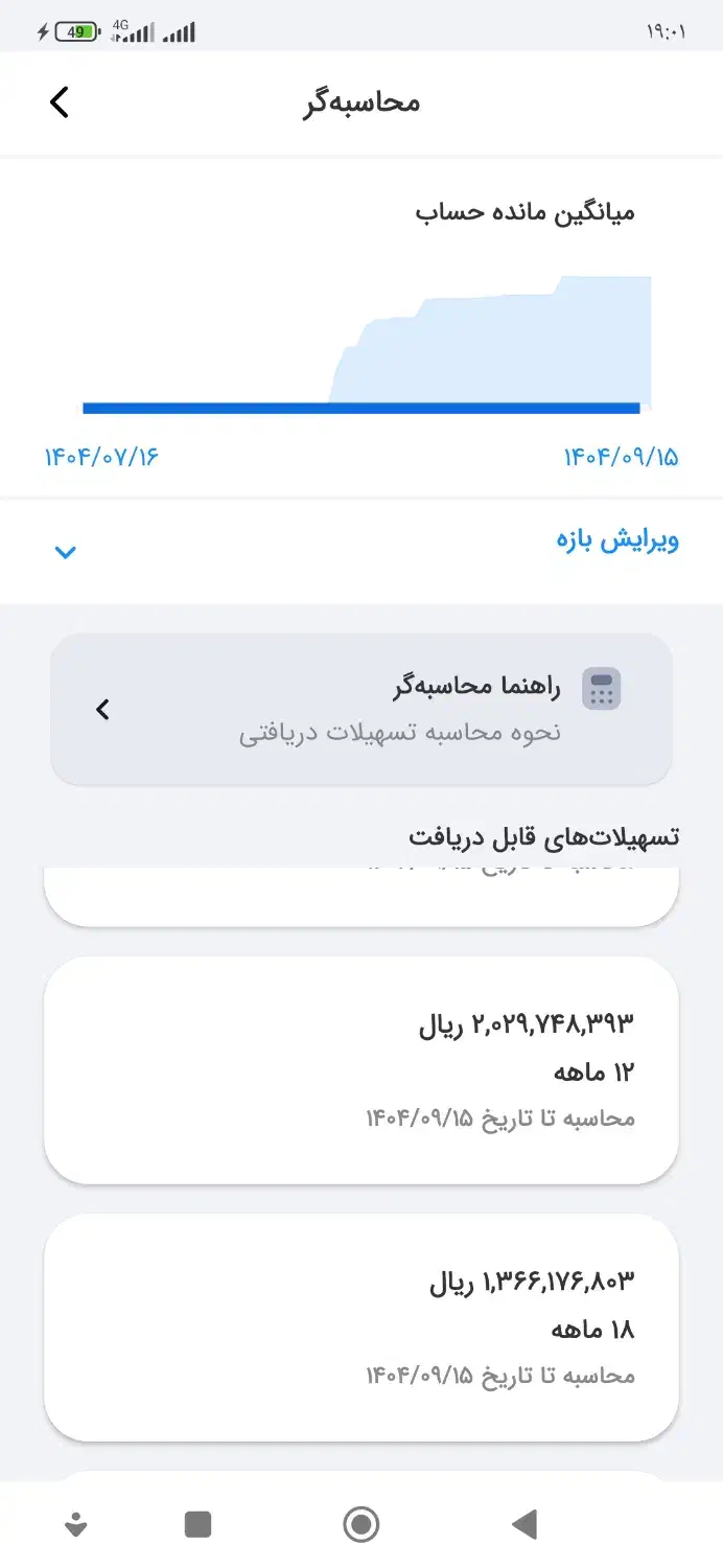 فروش وام مهربانی ، شهرستان قلعه گنج|حراج|قلعه گنج, |دیوار