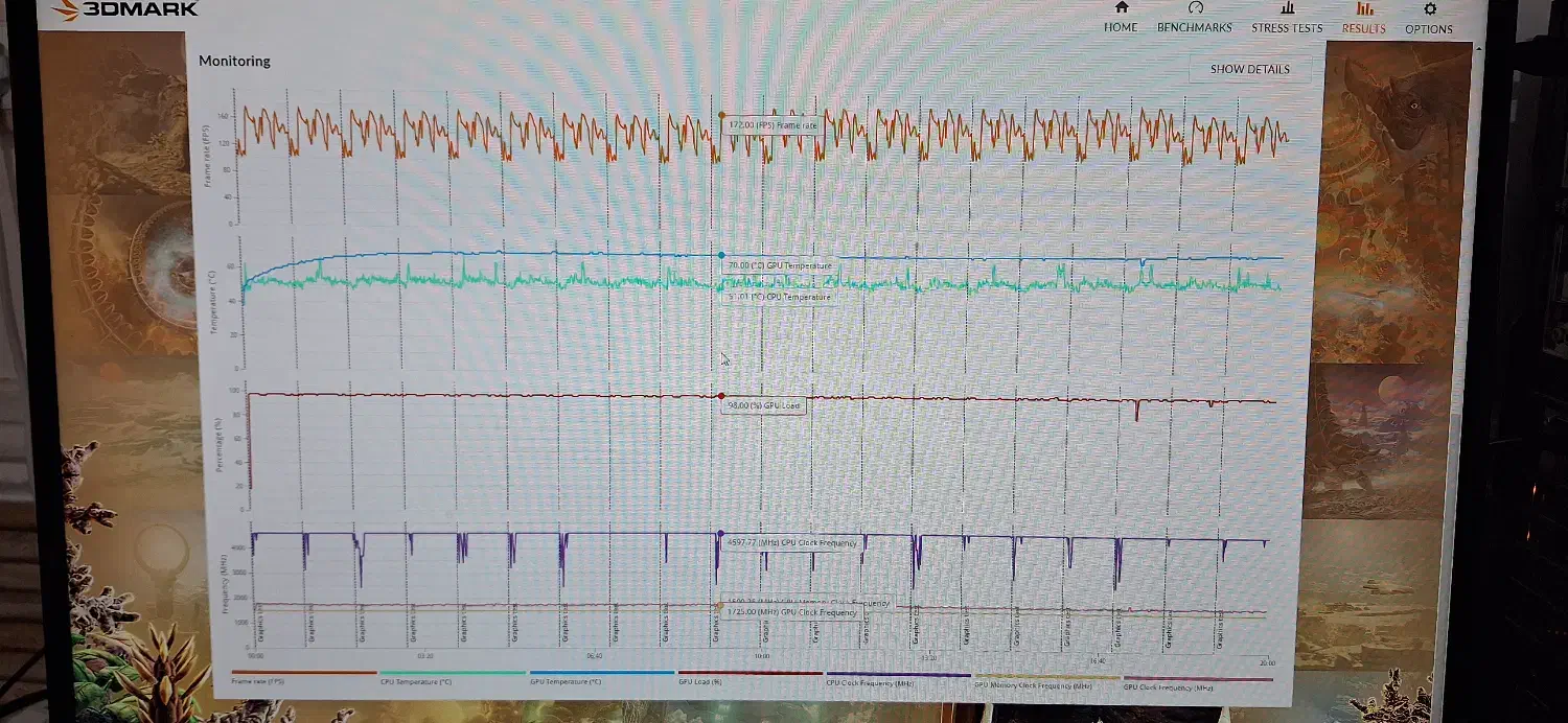 GTX1650 4GB GDDR6|قطعات و لوازم جانبی رایانه|بوشهر, |دیوار