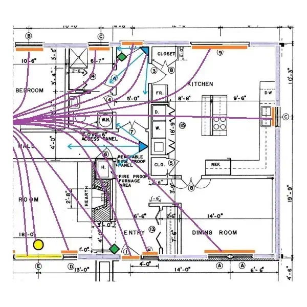 برقکاری ساختمان|خدمات پیشه و مهارت|بم, |دیوار