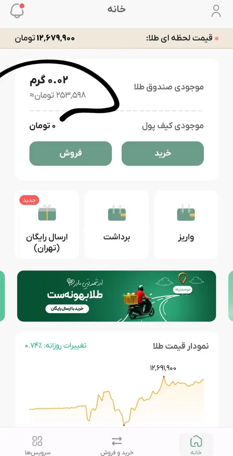 مژدگانی)همین الابانصب برنامه ملی گلد250ت دریافت کن|کارت هدیه و تخفیف|بجنورد, |دیوار