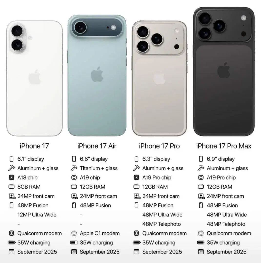 Iphone 17 Pro Max 256G|موبایل|تهران, المهدی|دیوار